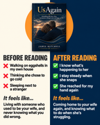 Us Again - By James Mitchell - Ebook